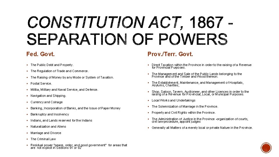 Fed. Govt. Prov. /Terr. Govt. § Direct Taxation within the Province in order to