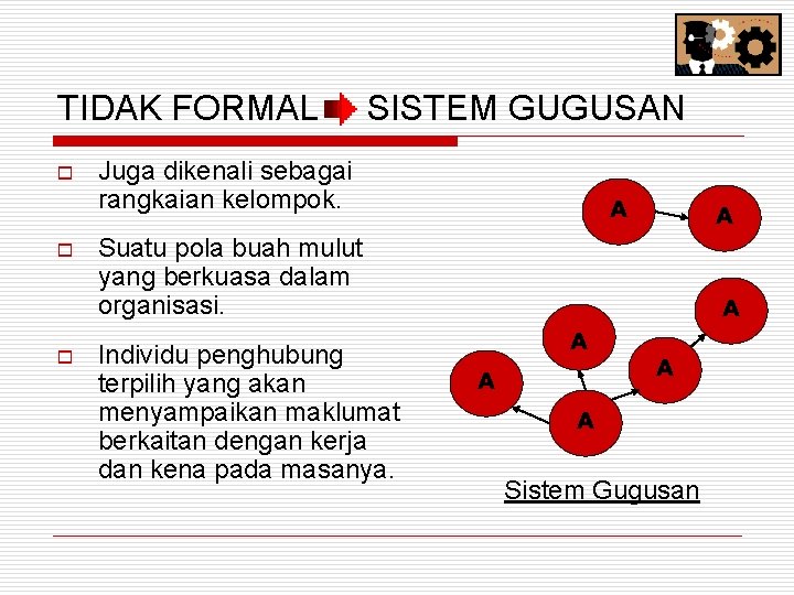 TIDAK FORMAL o o o SISTEM GUGUSAN Juga dikenali sebagai rangkaian kelompok. A A