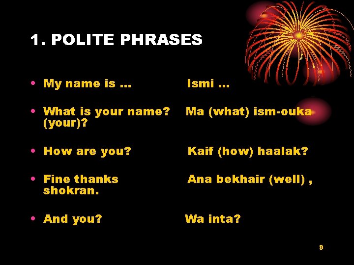 1. POLITE PHRASES • My name is. . . Ismi. . . • What