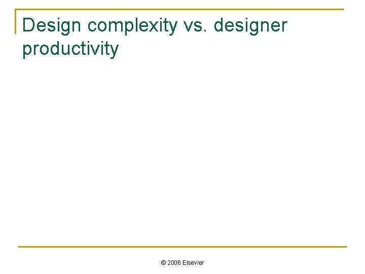 Design complexity vs. designer productivity © 2006 Elsevier 