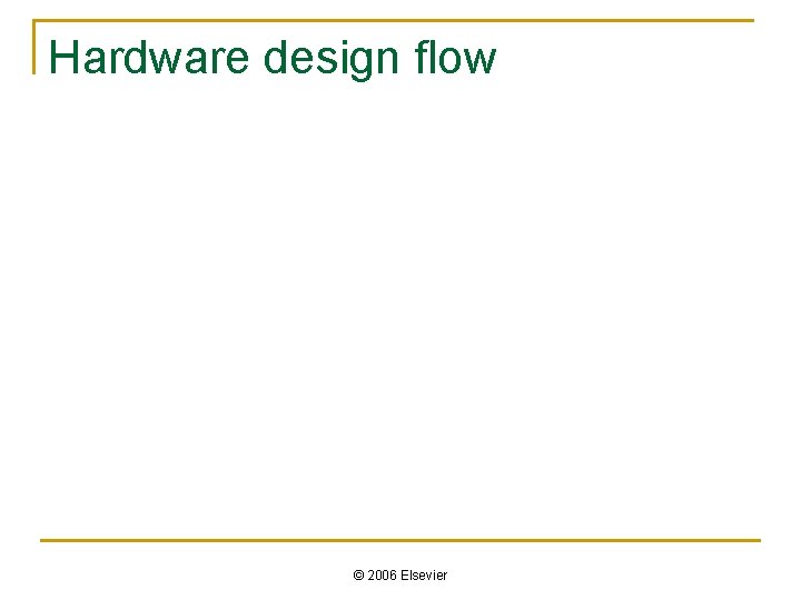 Hardware design flow © 2006 Elsevier 