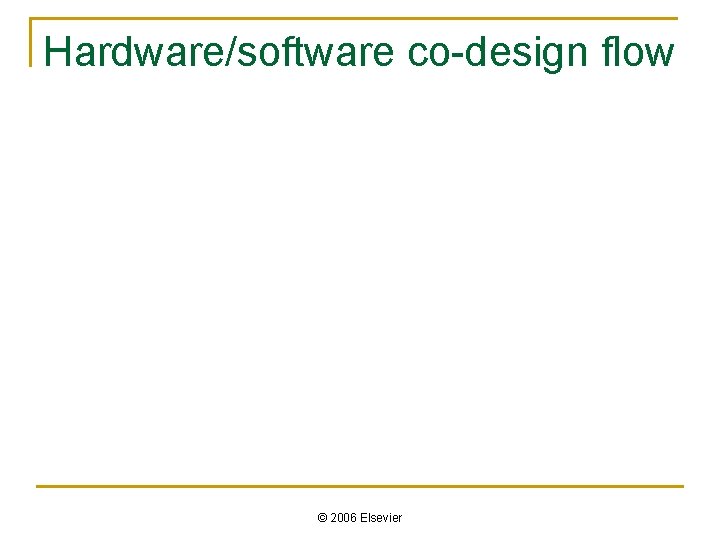 Hardware/software co-design flow © 2006 Elsevier 