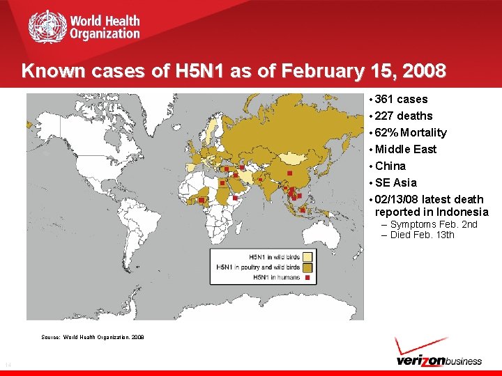 Known cases of H 5 N 1 as of February 15, 2008 • 361
