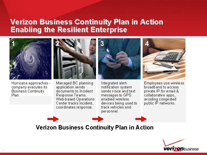 Verizon Business Continuity Plan in Action Enabling the Resilient Enterprise 1 2 3 4