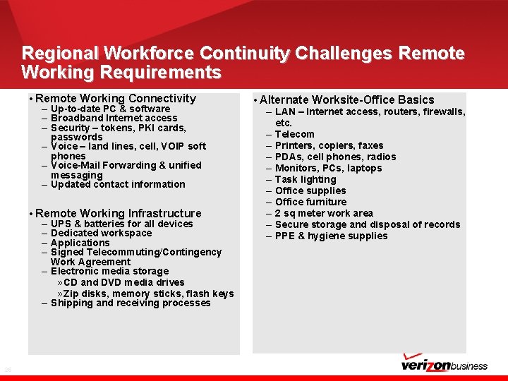 Regional Workforce Continuity Challenges Remote Working Requirements • Remote Working Connectivity – Up-to-date PC