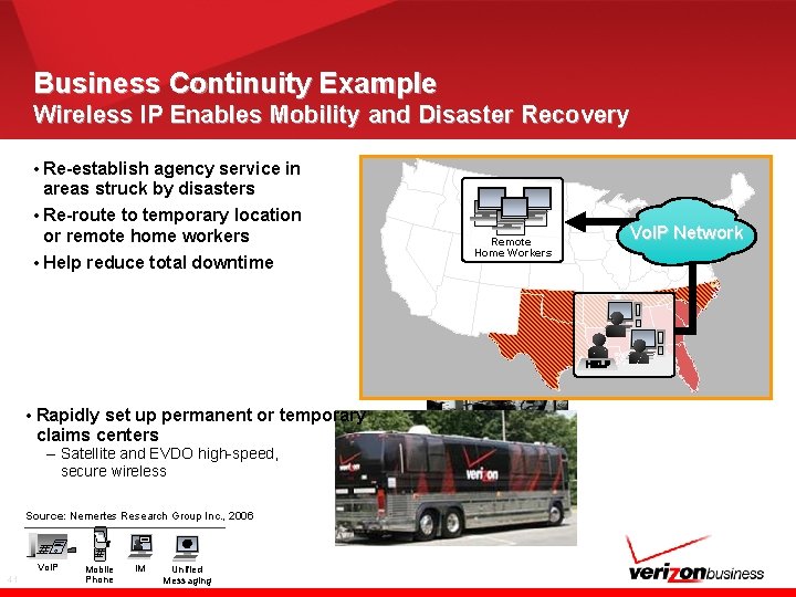 Business Continuity Example Wireless IP Enables Mobility and Disaster Recovery • Re-establish agency service