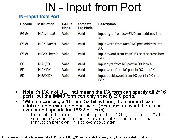 IN - Input from Port • • Note it's DX, not DL. That means