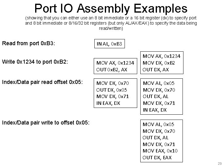 Port IO Assembly Examples (showing that you can either use an 8 bit immediate