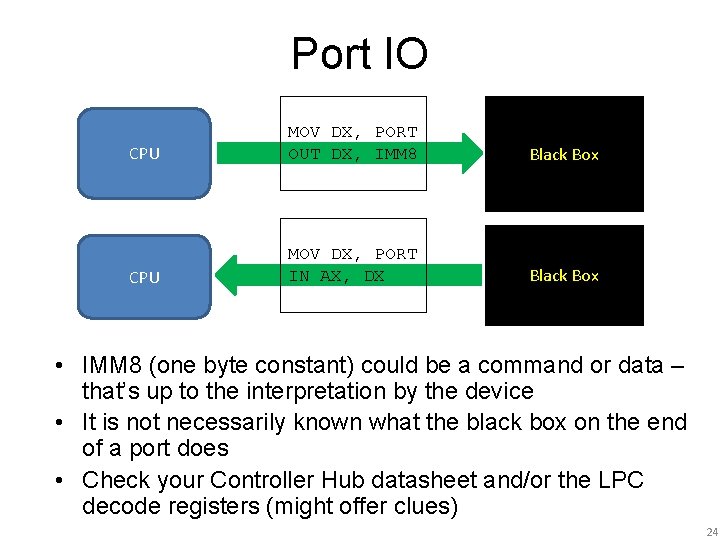 Port IO CPU MOV DX, PORT OUT DX, IMM 8 Black Box CPU MOV