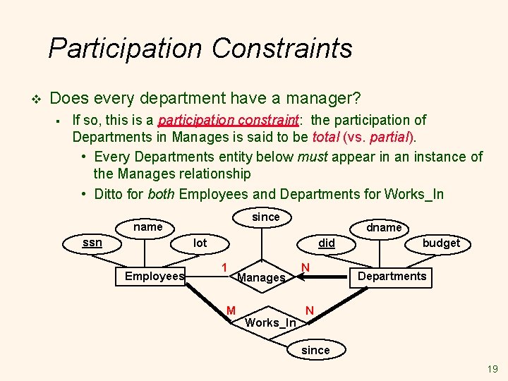 Participation Constraints v Does every department have a manager? § If so, this is