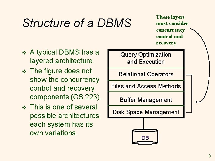 These layers must consider concurrency control and recovery Structure of a DBMS v v