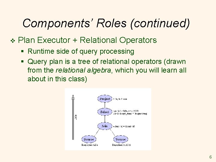 Components’ Roles (continued) v Plan Executor + Relational Operators § Runtime side of query