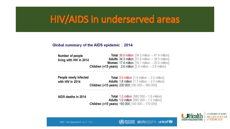 HIV/AIDS in underserved areas 