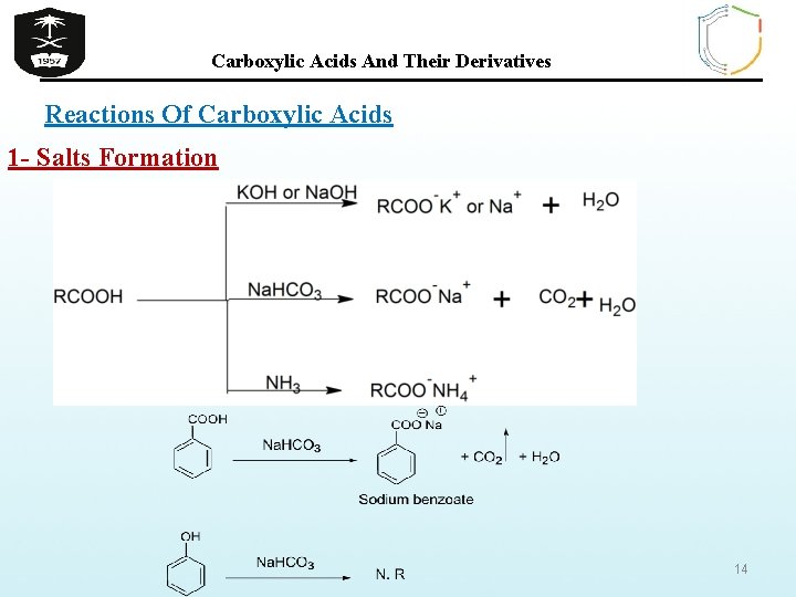 Carboxylic Acids And Their Derivatives Reactions Of Carboxylic Acids 1 - Salts Formation 14