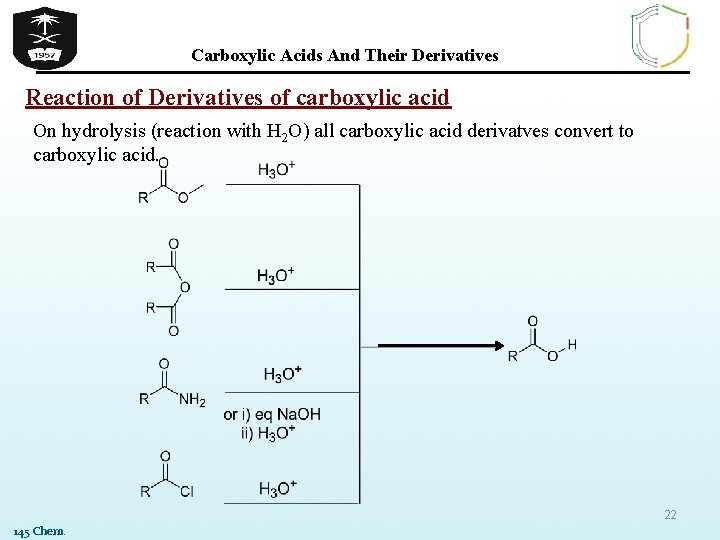 Carboxylic Acids And Their Derivatives Reaction of Derivatives of carboxylic acid On hydrolysis (reaction