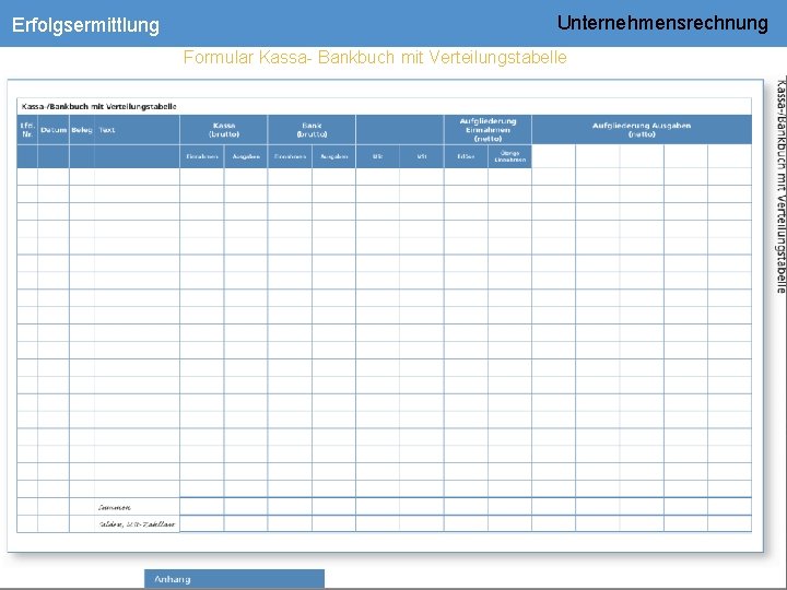 Erfolgsermittlung Unternehmensrechnung Formular Kassa- Bankbuch mit Verteilungstabelle Folie 6/2 © MANZ Verlag Schulbuch 