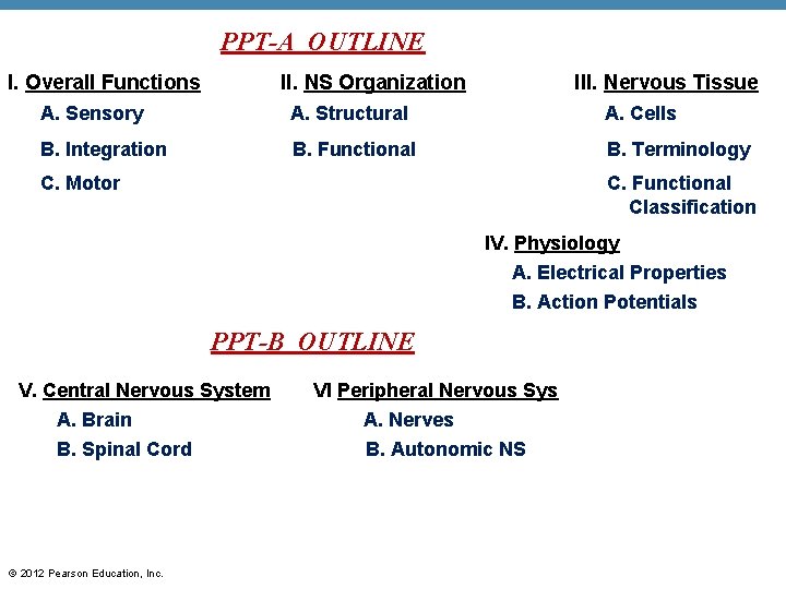 PPT-A OUTLINE I. Overall Functions II. NS Organization III. Nervous Tissue A. Sensory A.