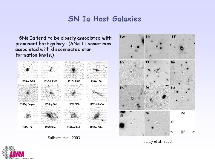 SN Ia Host Galaxies SNe Ia tend to be closely associated with prominent host