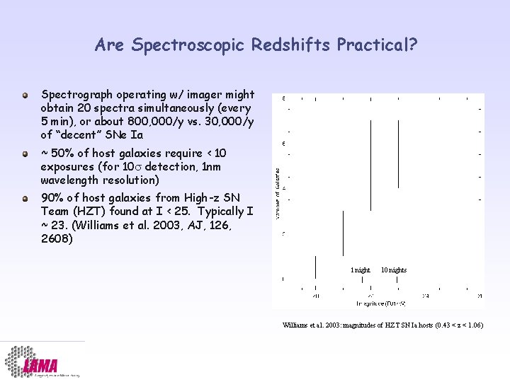 Are Spectroscopic Redshifts Practical? Spectrograph operating w/ imager might obtain 20 spectra simultaneously (every