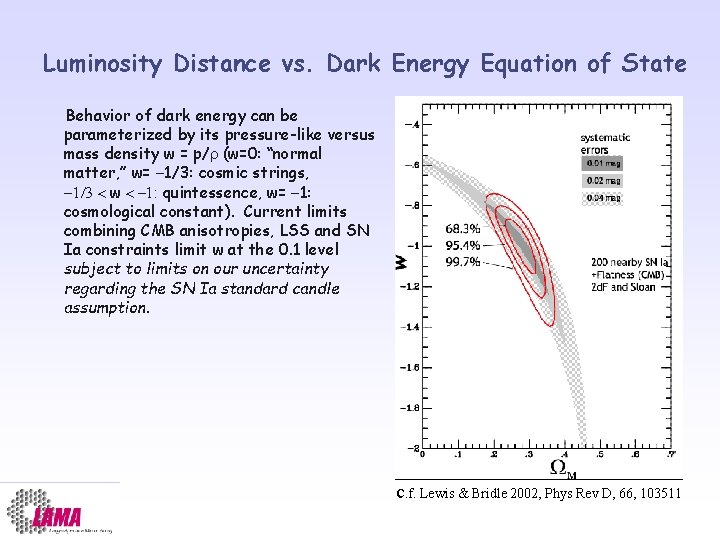 Luminosity Distance vs. Dark Energy Equation of State Behavior of dark energy can be