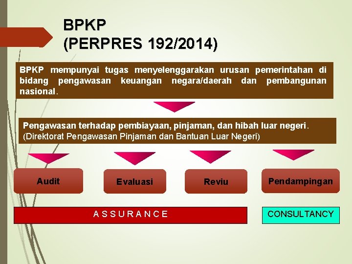 BPKP (PERPRES 192/2014) BPKP mempunyai tugas menyelenggarakan urusan pemerintahan di bidang pengawasan keuangan negara/daerah