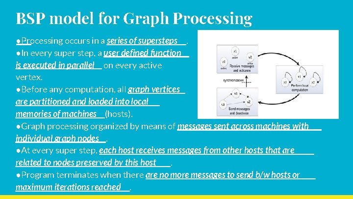 BSP model for Graph Processing ●Processing occurs in a series of supersteps. ●In every