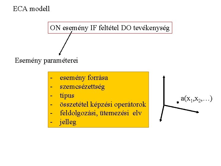 ECA modell ON esemény IF feltétel DO tevékenység Esemény paraméterei - esemény forrása szemcsézettség