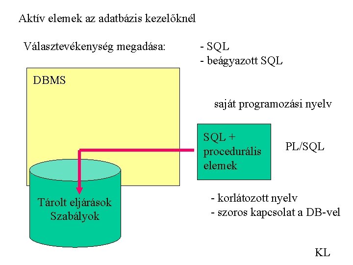 Aktív elemek az adatbázis kezelőknél Választevékenység megadása: - SQL - beágyazott SQL DBMS saját