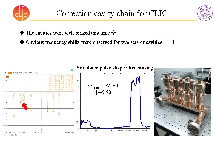 Correction cavity chain for CLIC u The cavities were well brazed this time u