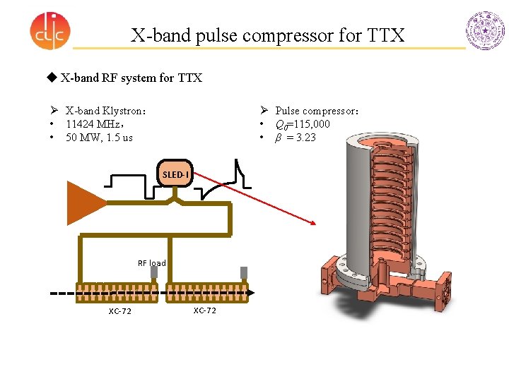 X-band pulse compressor for TTX u X-band RF system for TTX Ø X-band Klystron：