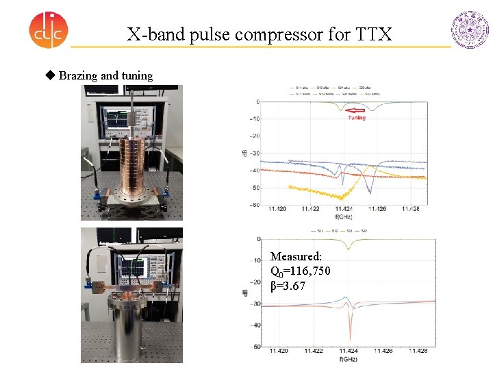 X-band pulse compressor for TTX u Brazing and tuning Measured: Q 0=116, 750 β=3.