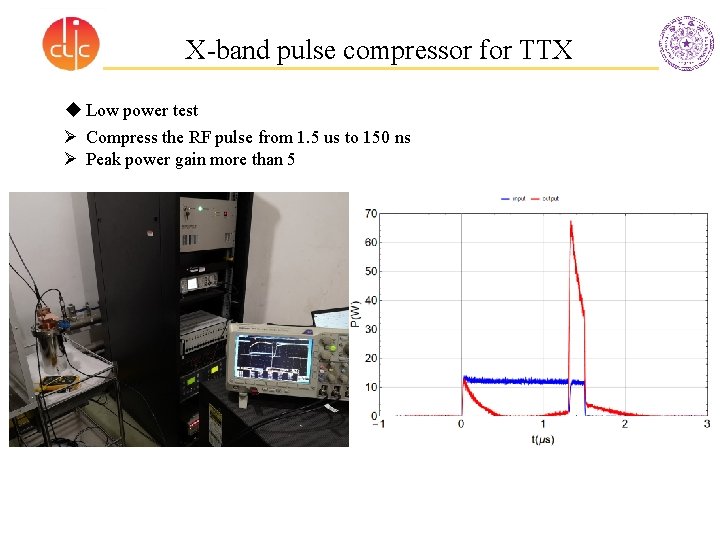 X-band pulse compressor for TTX u Low power test Ø Compress the RF pulse