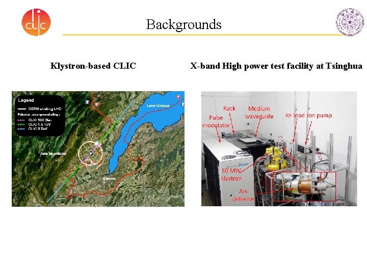 Backgrounds Klystron-based CLIC X-band High power test facility at Tsinghua 