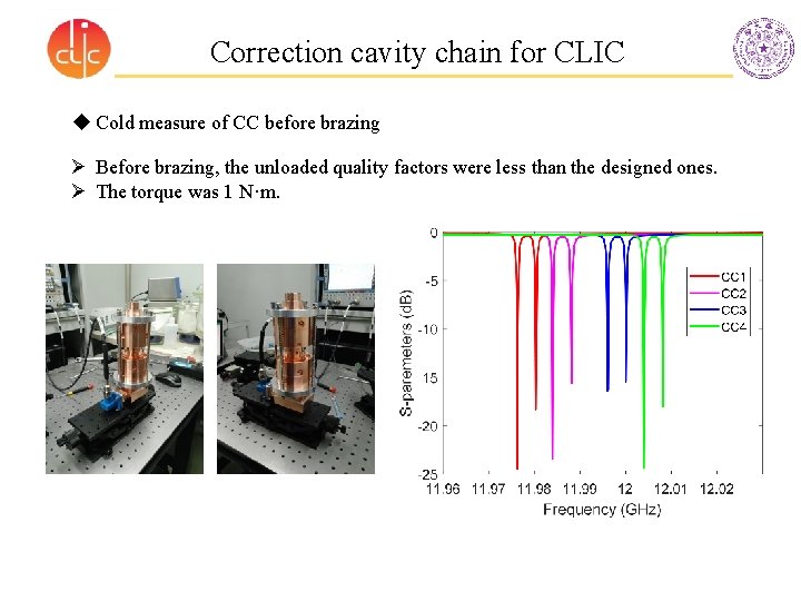 Correction cavity chain for CLIC u Cold measure of CC before brazing Ø Before