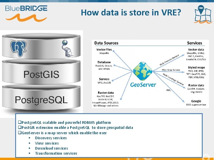 How data is store in VRE? q. Postgre. SQL scalable and powerful RDBMS platform