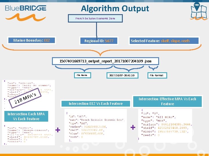 Algorithm Output French Exclusive Economic Zone Marine Boundary: EEZ Regional ID: 5677 Selected Feature: