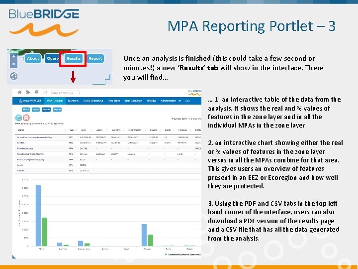 MPA Reporting Portlet – 3 Once an analysis is finished (this could take a