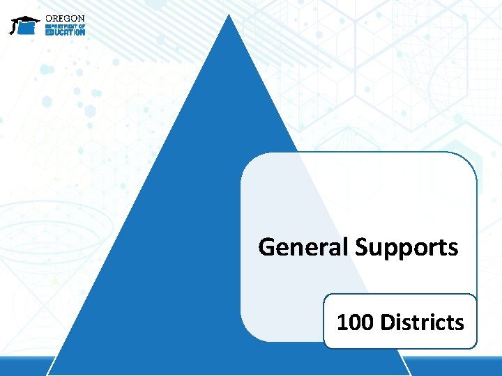 General Supports 100 Districts 