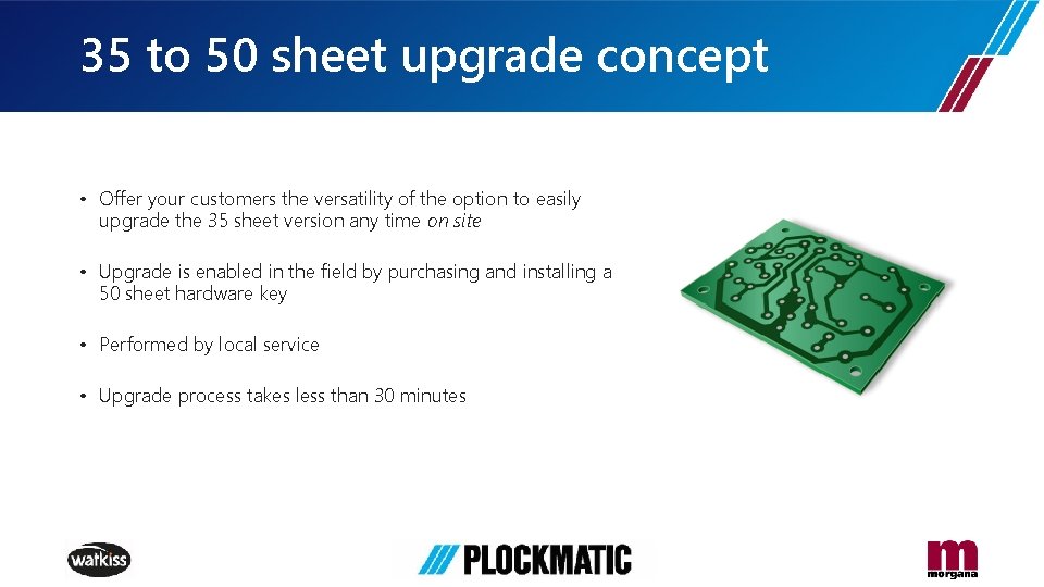 35 to 50 sheet upgrade concept • Offer your customers the versatility of the