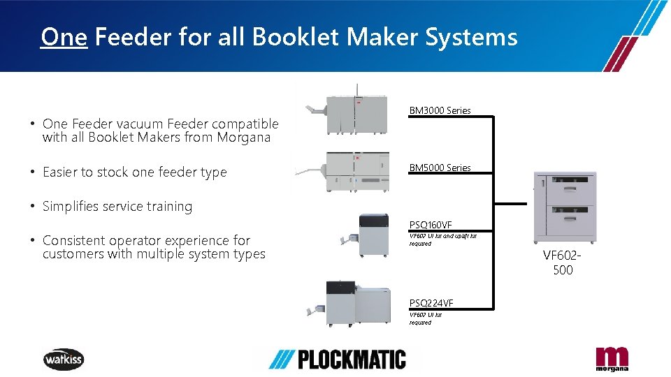 One Feeder for all Booklet Maker Systems • One Feeder vacuum Feeder compatible with