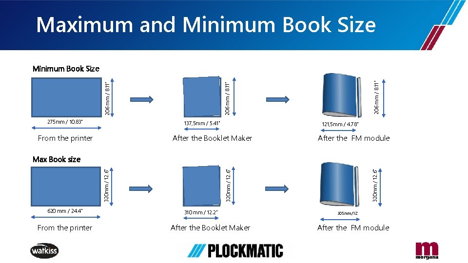 Maximum and Minimum Book Size 206 mm / 8. 11” 275 mm / 10.