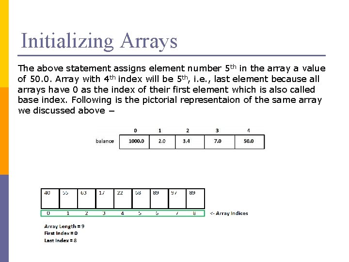 Initializing Arrays The above statement assigns element number 5 th in the array a