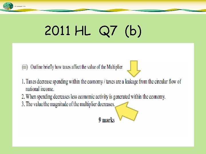 2011 HL Q 7 (b) 