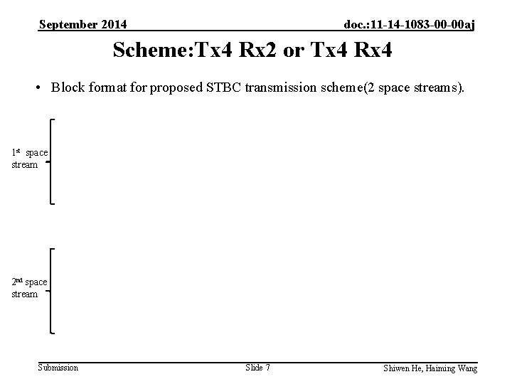 September 2014 doc. : 11 -14 -1083 -00 -00 aj Scheme: Tx 4 Rx