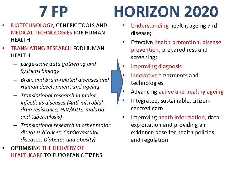 7 FP • • • BIOTECHNOLOGY, GENERIC TOOLS AND MEDICAL TECHNOLOGIES FOR HUMAN HEALTH