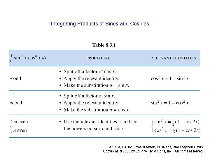 Integrating Products of Sines and Cosines Calculus, 8/E by Howard Anton, Irl Bivens, and