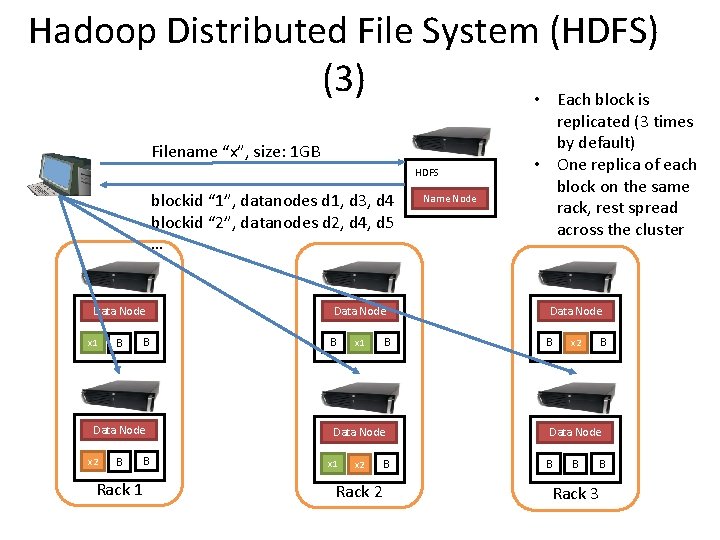 Hadoop Distributed File System (HDFS) (3) • Each block is Filename “x”, size: 1