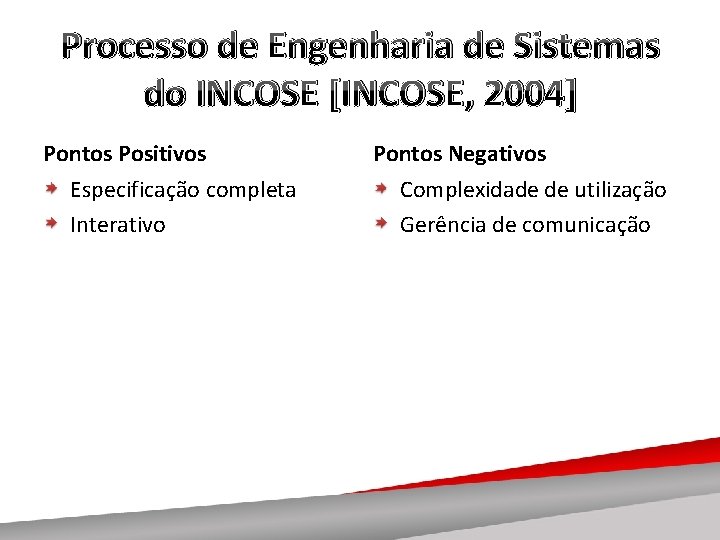 Processo de Engenharia de Sistemas do INCOSE [INCOSE, 2004] Pontos Positivos Especificação completa Interativo