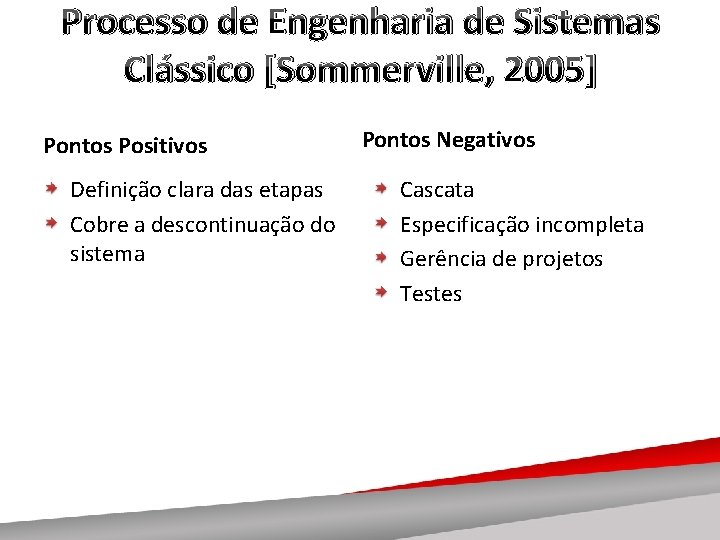 Processo de Engenharia de Sistemas Clássico [Sommerville, 2005] Pontos Positivos Definição clara das etapas