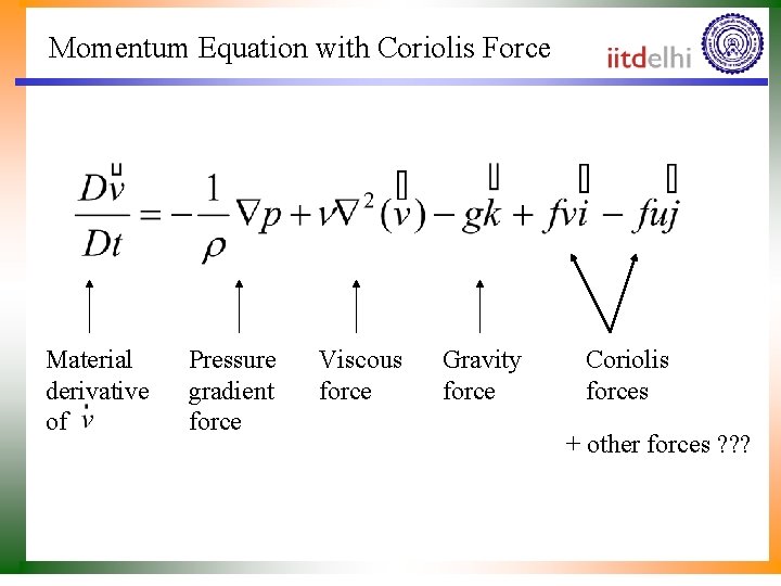 Momentum Equation with Coriolis Force Material derivative of Pressure gradient force Viscous force Gravity
